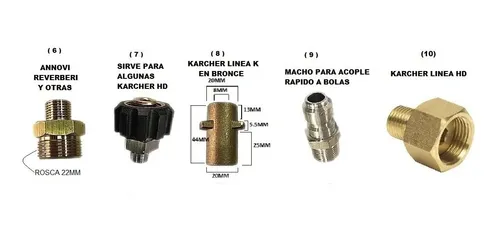 Manguera Destapa Cañeria Hidrolavadora Varias Marcas X 20 Mt Malla Acero Premium - Imagen 4