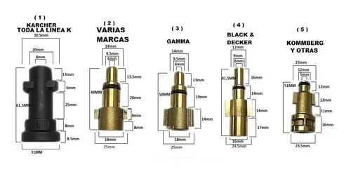 Manguera Destapa Cañeria Hidrolavadora Varias Marcas X 20 Mt Malla Acero Premium - Imagen 3