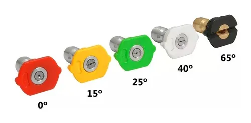 Set De Picos Acople Rápido Para Hidrolavadoras para acople a Bolillas - Imagen 2
