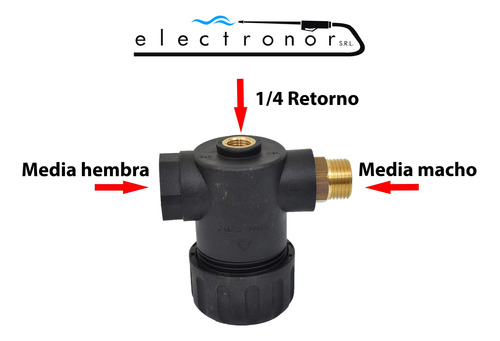 Filtro De Agua Roscas 1/2 Italiano Hidrolavadora Con Retorno - Imagen 3