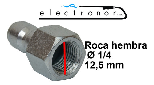 Kit Acople Rapido 1/4 Manguera Hidrolavadora Annovi Big Bang - Imagen 2